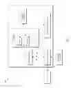 Fig. 07 - Logic structure aware circuit routing