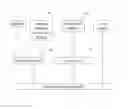 Fig. 01 - PROCESS DESIGN KIT FOR EFFICIENT AND ACCURATE MISMATCH SIMULATION OF ANALOG CIRCUITS