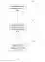 Fig. 04 - PROCESS DESIGN KIT FOR EFFICIENT AND ACCURATE MISMATCH SIMULATION OF ANALOG CIRCUITS