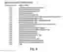 Fig. 09 - CONFIDENCE INTERVAL ESTIMATION OF SPECIES IN METAGENOMIC DATA