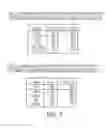 Fig. 08 - CONFIDENCE INTERVAL ESTIMATION OF SPECIES IN METAGENOMIC DATA