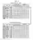 Fig. 07 - Method and device for mutation prioritization for personalized therapy