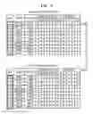 Fig. 08 - Method and device for mutation prioritization for personalized therapy