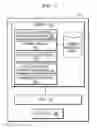 Fig. 09 - Method and device for mutation prioritization for personalized therapy