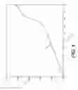 Fig. 02 - DEVICE AND METHOD FOR DETECTING THE PRESENCE OR ABSENCE OF NUCLEIC ACID AMPLIFICATION