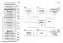 Fig. 01 - DATABASE SYSTEMS AND INTERACTIVE USER INTERFACES FOR DYNAMIC INTERACTION WITH, AND COMPARISON OF, DIGITAL MEDICAL IMAGE DATA