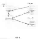 Fig. 08 - Rules-based approach to rendering medical imaging data