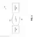 Fig. 02 - Coordination of dental implant information