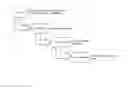 Fig. 01 - BIOMEDICAL RESEARCH DATABASE DEVELOPMENT AND USES