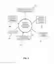 Fig. 03 - BIOMEDICAL RESEARCH DATABASE DEVELOPMENT AND USES