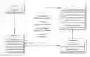 Fig. 01 - DECISION TREE DATA PROCESSING SYSTEM