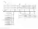Fig. 01 - Annotation and assessment of images