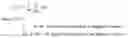 Fig. 02 - Recognizing predictive patterns in the sequence of superalarm triggers for predicting patient deterioration