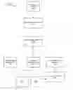 Fig. 01 - SYSTEM TO GIVE DOCTORS AND PATIENTS EASIER ACCESS TO EACH OTHER