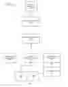 Fig. 02 - SYSTEM TO GIVE DOCTORS AND PATIENTS EASIER ACCESS TO EACH OTHER