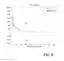 Fig. 09 - Image acquisition for medical dose preparation system