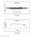 Fig. 07 - METHOD FOR DETECTING ACTIVITY INFORMATION OF USER AND ELECTRONIC DEVICE THEREOF