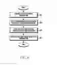Fig. 09 - METHOD FOR DETECTING ACTIVITY INFORMATION OF USER AND ELECTRONIC DEVICE THEREOF