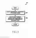 Fig. 10 - METHOD FOR DETECTING ACTIVITY INFORMATION OF USER AND ELECTRONIC DEVICE THEREOF