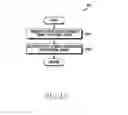 Fig. 11 - METHOD FOR DETECTING ACTIVITY INFORMATION OF USER AND ELECTRONIC DEVICE THEREOF
