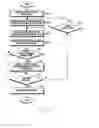 Fig. 14 - METHOD FOR DETECTING ACTIVITY INFORMATION OF USER AND ELECTRONIC DEVICE THEREOF