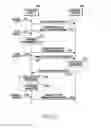 Fig. 16 - METHOD FOR DETECTING ACTIVITY INFORMATION OF USER AND ELECTRONIC DEVICE THEREOF