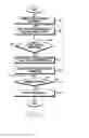 Fig. 25 - METHOD FOR DETECTING ACTIVITY INFORMATION OF USER AND ELECTRONIC DEVICE THEREOF