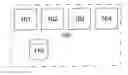 Fig. 01 - SYSTEM FOR DETERMINING A SUITABILITY OF AN ACTIVE INGREDIENT TO BE APPLIED TRANSDERMALLY OR TRANSMUCOSALLY AND CORRESPONDING METHOD