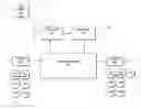 Fig. 01 - Auto-negotiation of content formats using a secure component model