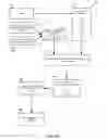 Fig. 07 - Methods and Systems of Building Classifier Models in Computing Devices