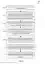 Fig. 08 - Methods and Systems of Building Classifier Models in Computing Devices