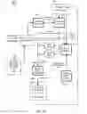 Fig. 12 - Methods and Systems of Building Classifier Models in Computing Devices