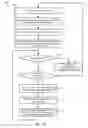 Fig. 13 - Methods and Systems of Building Classifier Models in Computing Devices