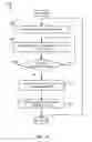 Fig. 16 - Methods and Systems of Building Classifier Models in Computing Devices