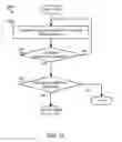 Fig. 17 - Methods and Systems of Building Classifier Models in Computing Devices
