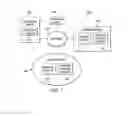 Fig. 02 - Mitigation of malware