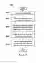 Fig. 08 - Mitigation of malware
