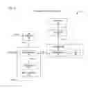 Fig. 03 - Programmable secure bios mechanism in a trusted computing system