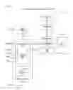 Fig. 05 - Programmable secure bios mechanism in a trusted computing system