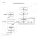 Fig. 03 - JTAG-based secure BIOS mechanism in a trusted computing system
