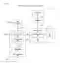 Fig. 04 - JTAG-based secure BIOS mechanism in a trusted computing system
