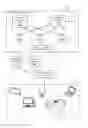 Fig. 01 - Data center privacy