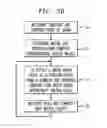 Fig. 01 - Methods and apparatus for efficient computation of one-way chains in cryptographic applications