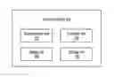 Fig. 01 - Method for masking content displayed on electronic device