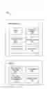Fig. 06 - Method for masking content displayed on electronic device