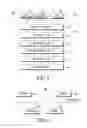 Fig. 05 - ELECTRONIC DEVICE FOR CONTROLLING FILE SYSTEM AND OPERATING METHOD THEREOF