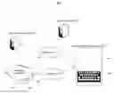 Fig. 01 - Multiscreen secure content access