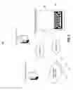 Fig. 04 - Multiscreen secure content access