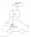 Fig. 01 - Driver consent management
