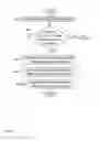 Fig. 09 - Driver consent management